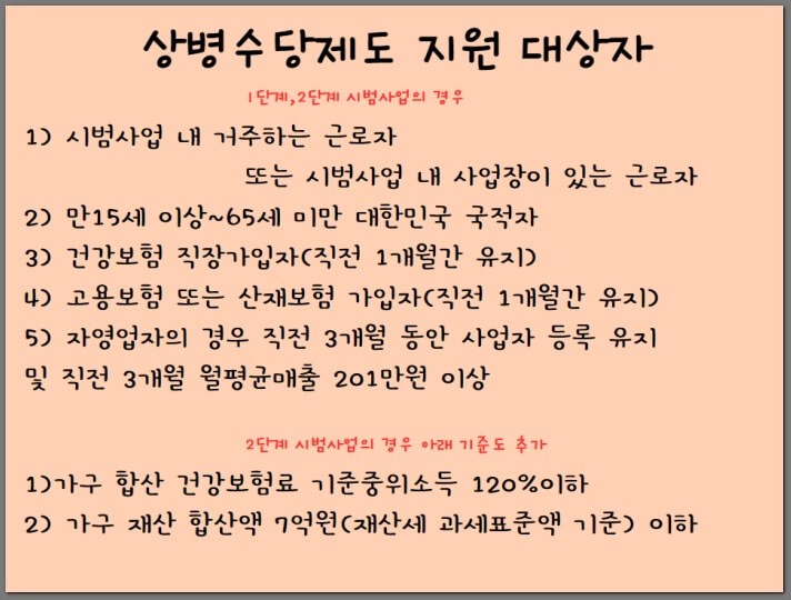 상병수당제도 지원 대상자