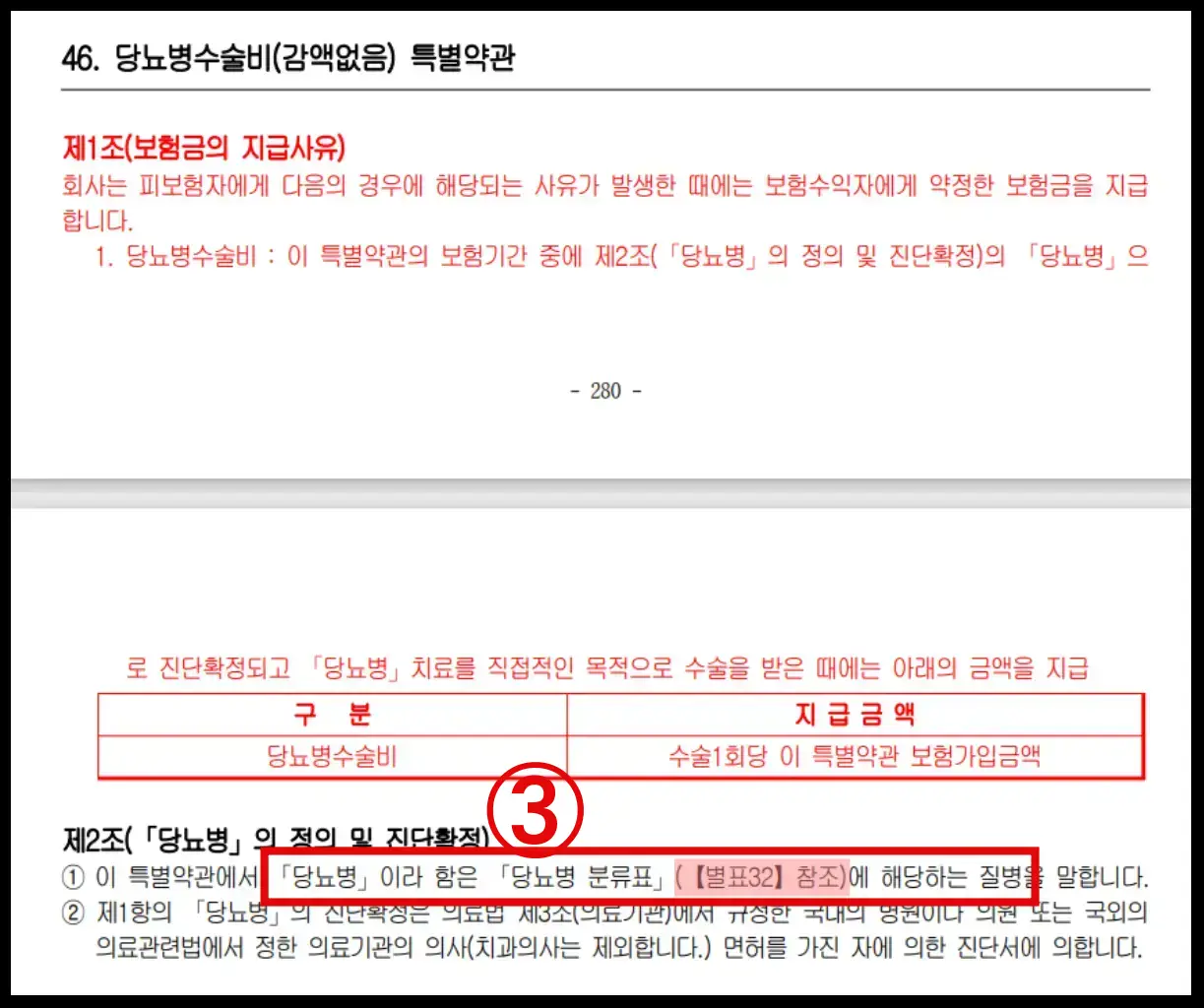 당뇨병 수술비 페이지 열어서 당뇨병 분류표가 별표 몇번인지 찾기