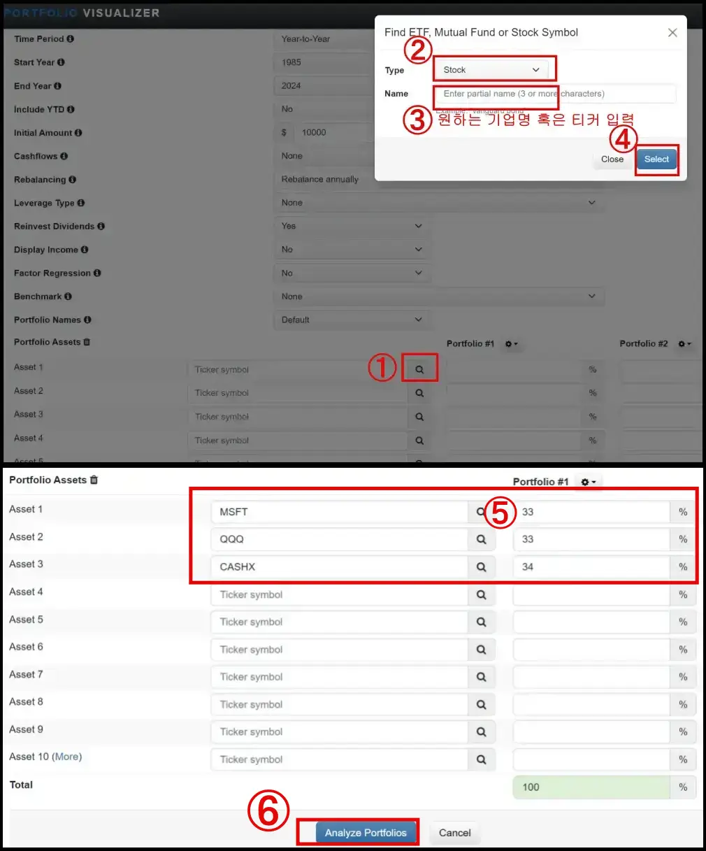 portfolio visualizer 사용법 및 예시(ft.주식초보가 꼭 해야 할 백테스트)