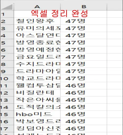 네이버 인플루언서 키워드 엑셀 정리 완성