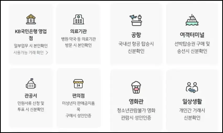 kb국민은행 모바일 신분증 사용처