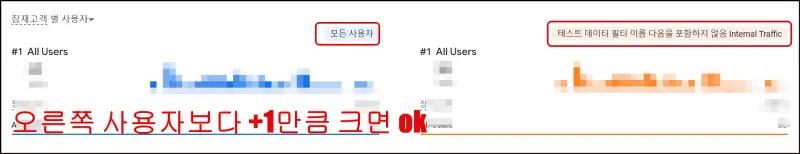 12 실시간 인원수 체크