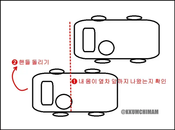 주차된 차 뺄때 확인사항