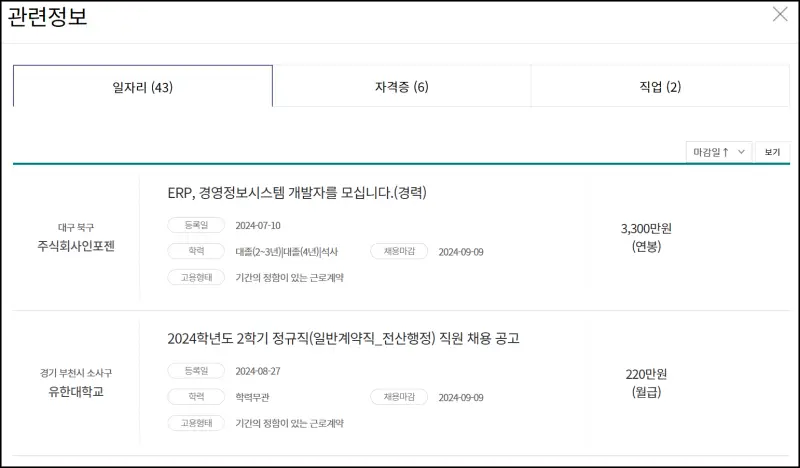 3-2 내일배움카드에서 지원하는 훈련과정을 통해 얻을 수 있는 일자리 정보