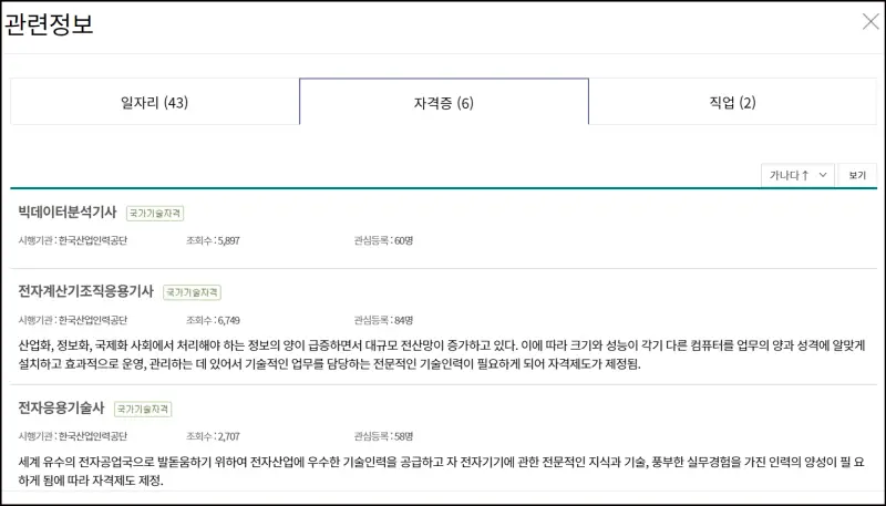 3-2 내일배움카드에서 지원하는훈련과정을 통해 얻을 수 있는 자격증 정보