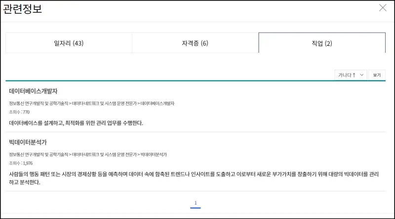 3-2 내일배움카드에서 지원하는 훈련과정을 통해 얻을 수 있는 직업 정보